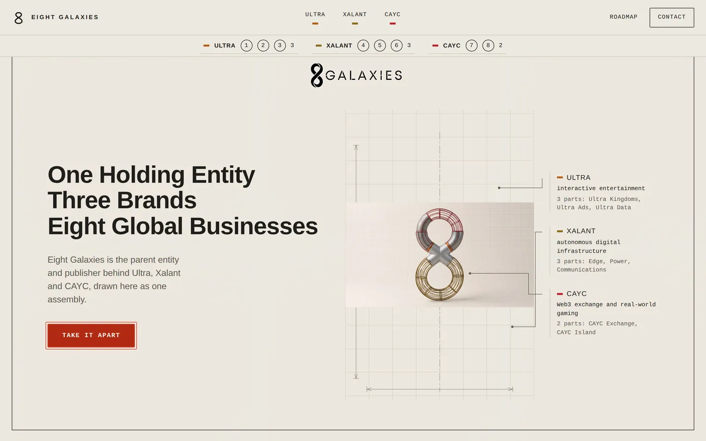 Eight Galaxies website, first screen