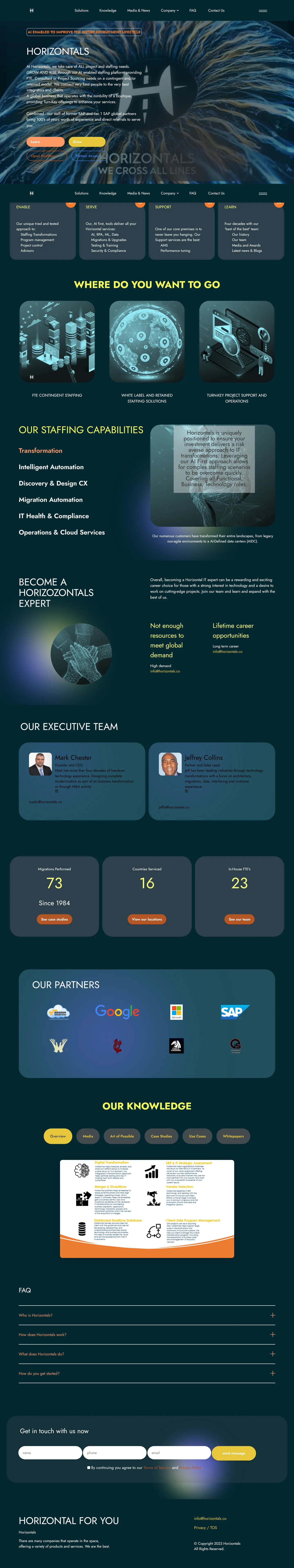 Horizontals website, full page